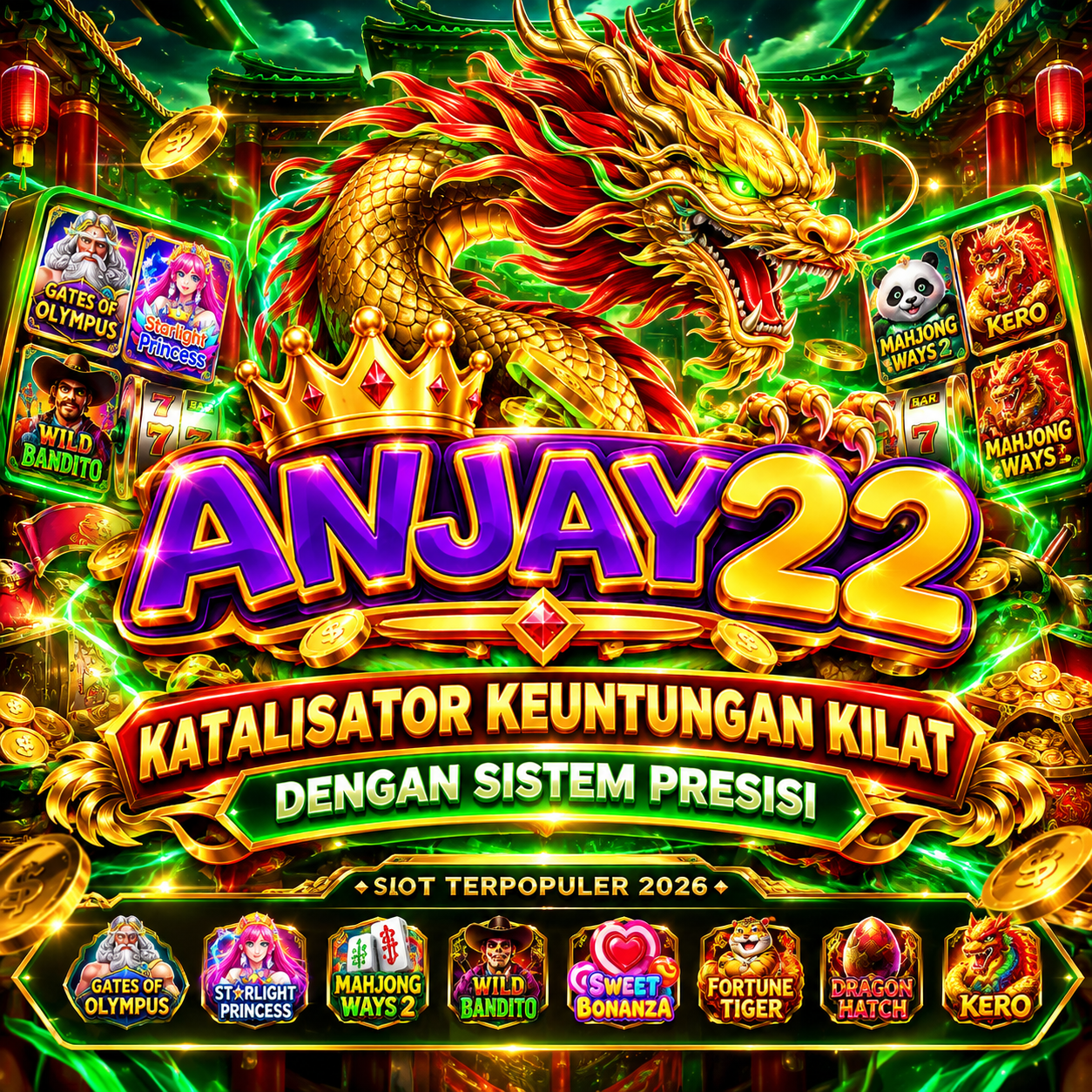ANJAY22 : Katalisator Keuntungan Kilat Dengan Sistem Presisi by Hey siriusly